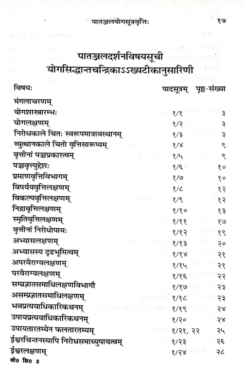 Yogasiddhantachandrika